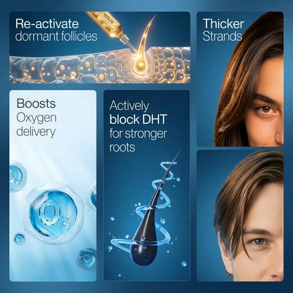 Herbavive Rosemary Hair Renewal Roll-On Serum™