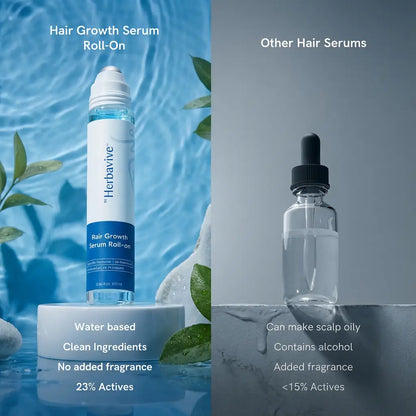 Herbavive Rosemary Hair Renewal Roll-On Serum™